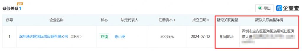 从经营范围来看,新公司同样涉及国际货物运输代理等供应链相关业务